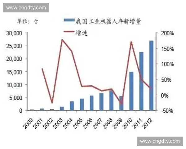 唐山洁具产业发展现状与未来趋势分析及市场前景展望